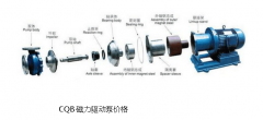 億杰工程師針對(duì)離心泵剖析